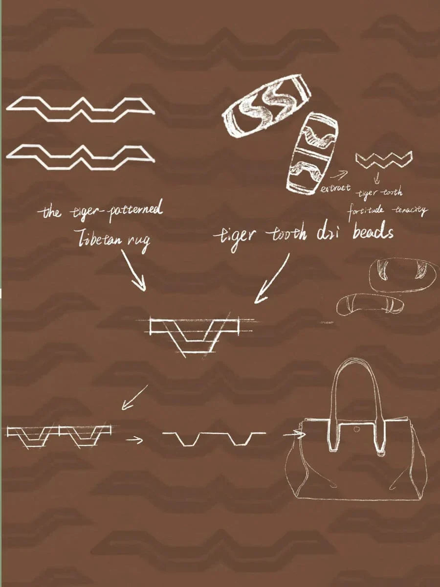 Mini Yore Duffle Bag - Sandal